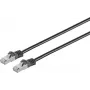 Ethernetový patch kábel ShiverPeaks 75512-S CAT 7 S/FTP 2 m LSZH bezhalogénový
