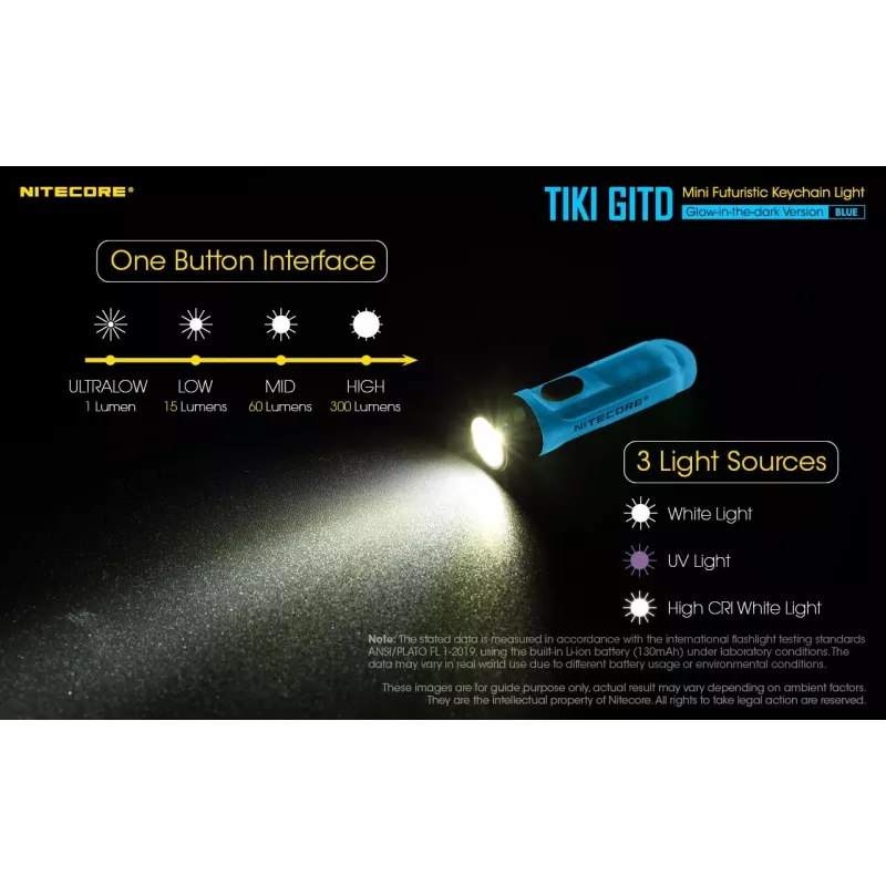 Nitecore TIKI GITD BLUE baterka, séria T, 300 lúmenov