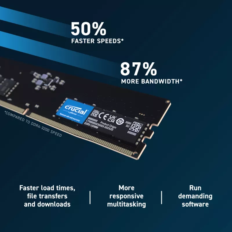 PAMÄŤ DIMM 64GB DDR5-5600/KIT2 CT2K32G56C46U5 CRUCIAL