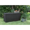SHERWOOD ÚLOŽNÝ BOX 270 L KETER záhradný box