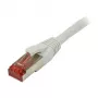 Synergy 21 S216934 - 0,5 m - Cat6 - S/FTP (S-STP) - RJ-45 - RJ-45 - sivý