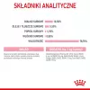 Royal Canin BABYCAT INSTINCTIVE - mokré krmivo pre mačky - 195 g
