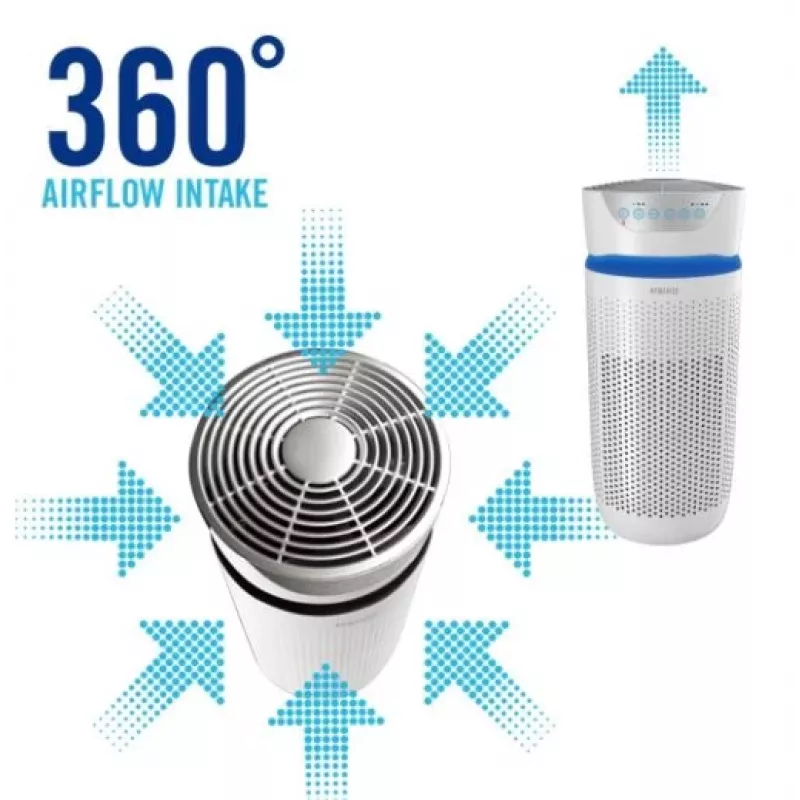 Homedics AP-T30WT-EU 5in1 TotalClean čistička vzduchu
