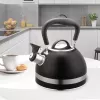 Maestro MR-1336 (MR-1336-BLACK) kanvica na vodu 1,8 L čierna