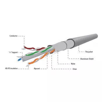 Gembird Cat 6 Ftp Lan pevný kábel Cca Eca 305M