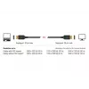 DisplayPort kábel DeLOCK 85661 3 m čierny