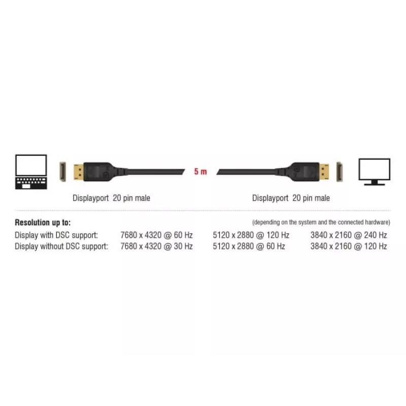 DisplayPort kábel DeLOCK 85661 3 m čierny
