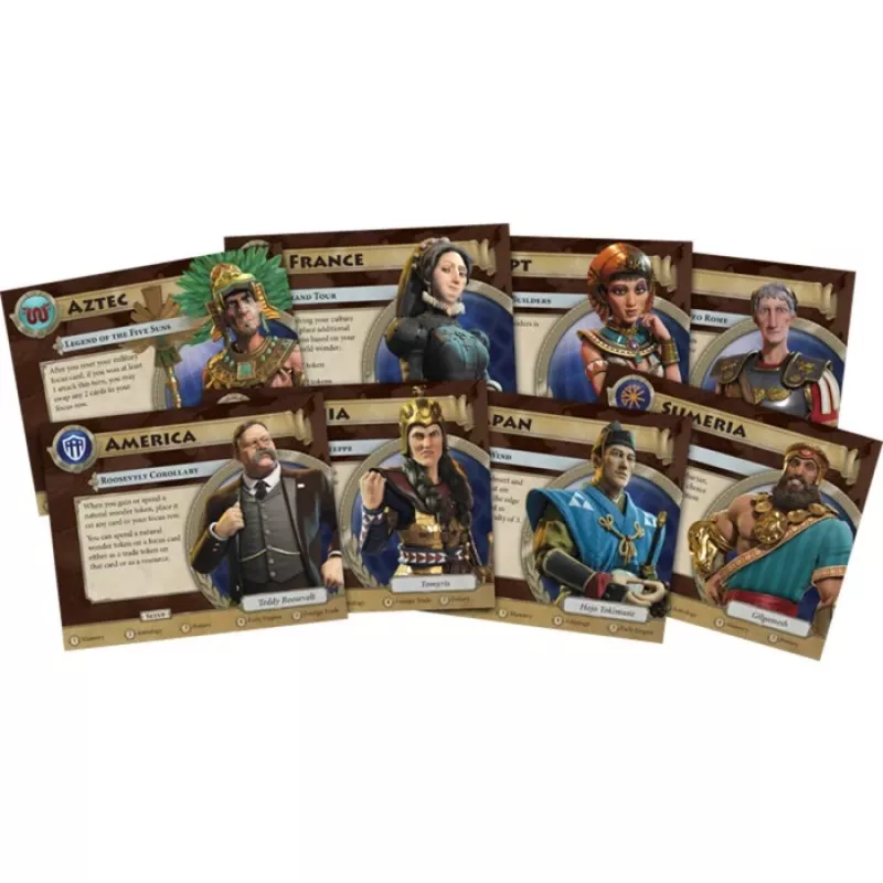 Civilization - Ein neues Zeitalter, stolová hra základná hra
