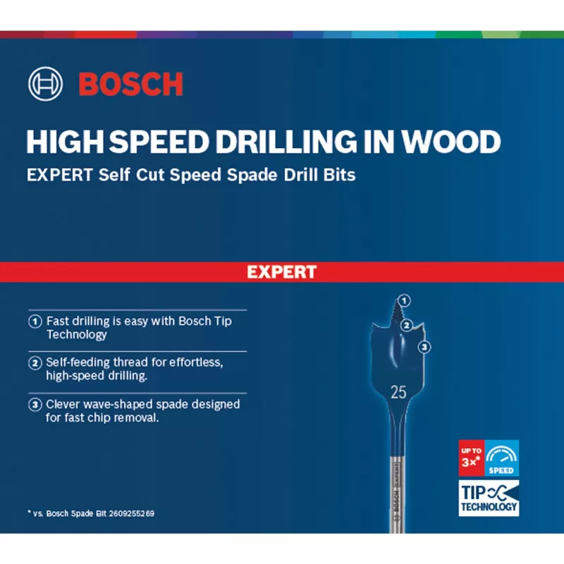 Bosch Expert 2 608 900 349 vrták špirálový vrták 1 ks