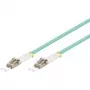 InfiniBand/optický kábel LC Goobay 95754