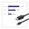 DisplayPort kábel Qoltec 50434 1,8 m Mini DisplayPort čierny