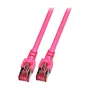 EFB-Elektronik RJ45 patch kábel Cat.6 S/FTP LSZH purpurová 0,5m výrobca: EFB Elektronik (K5519.0,5)