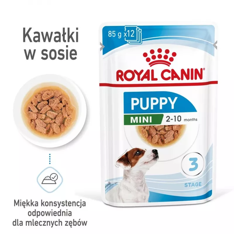 ROYAL CANIN SHN Mini Puppy in Sauce - mokré krmivo pre šteniatka - 12X85g