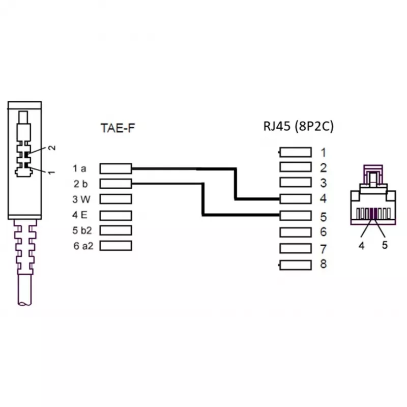 Wentronic Goobay - telefónny kábel - TAE-F (M) - RJ-45 (M) - 15 m - čierny (51236)
