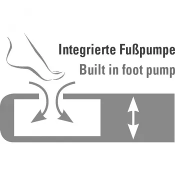 Nafukovacia matrace High Peak Double Comfort Plus model 40025 — dvojmatrace pre dvoch
