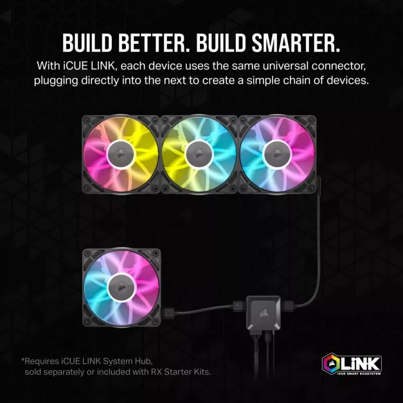 Ventilátor Corsair iCUE LINK RX120 RGB 12 cm 400-2100 ot/min magnetické ložisko