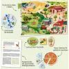Kosmos 682651 puzzle detské puzzle 54 dielikov farma
