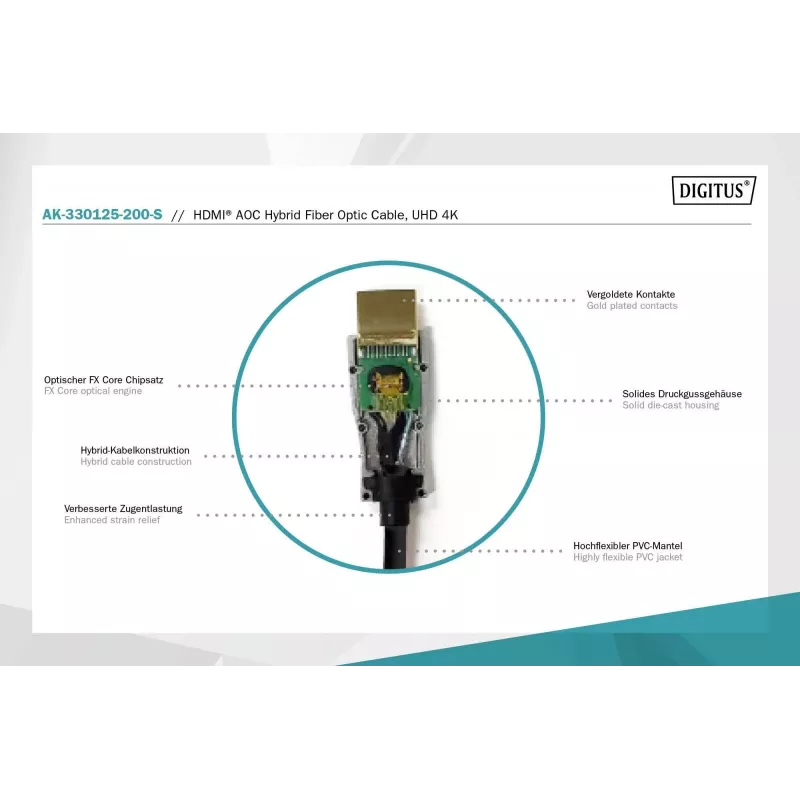 HDMI AOC hybridný optický kábel Digitus AK-330125-200-S