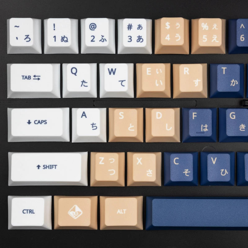 Sada keycapov Traitors UKIYO-E PBT US rozloženie – 108 klávesov, Dye-Sub popis