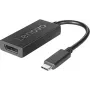 USB-C na DisplayPort kábel pre systémy