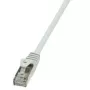 LogiLink CP1102D RJ45 sieťový kábel, patch kábel CAT 5e SF/UTP 15,00 m sivý 1 ks
