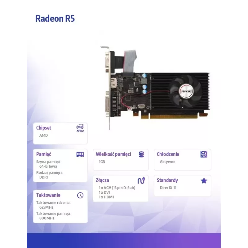 AFOX Radeon R5 230 1GB DDR3 grafická karta, 64-bit, DVI/HDMI/VGA, Low Profile