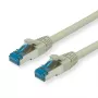 Sieťový kábel VALUE 21.99.0864 sivý 0,3 m Cat6a S/FTP