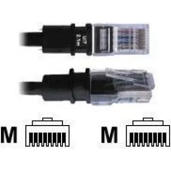 Sieťový kábel Patchsee Cat5e FTP 1,2 m, čierna