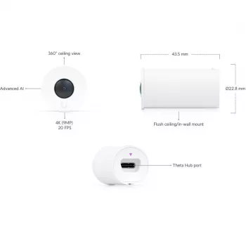 Ubiquiti UniFi AI Theta 360 objektív • 4K • 360° • UVC-AI-Theta-Lens-360