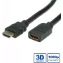 HDMI High Speed kábel + Ethernet VALUE 5 m