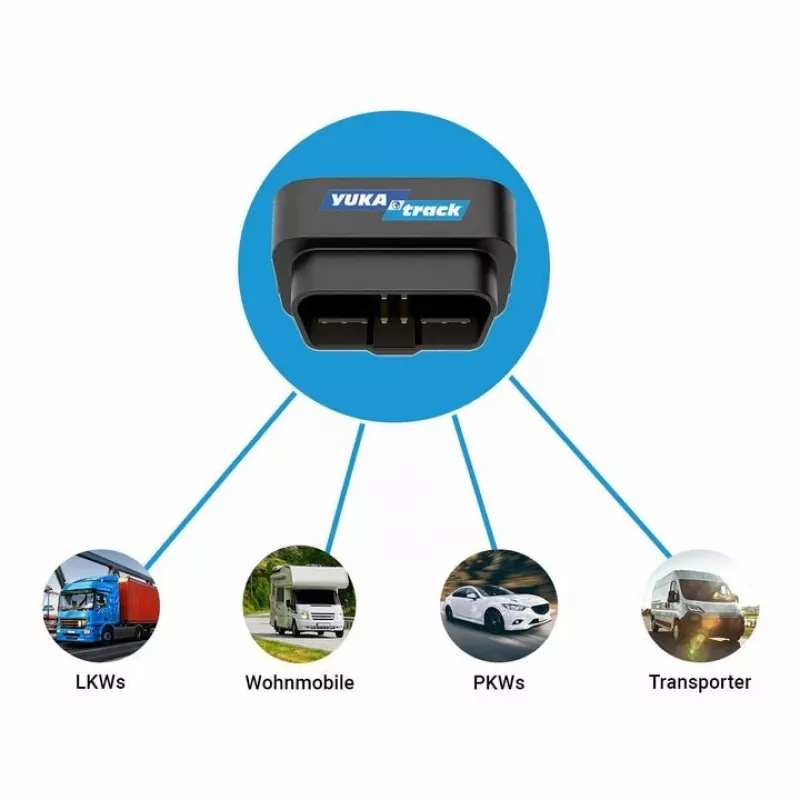 YUKAtrack GPS tracker auto vozidlá kamióny so SIM kartou a dátovým paušálom celoeurópske LIVE lokalizovanie