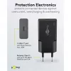 Goobay USB-C™ PD GaN rýchlonabíjačka štíhla (30 W) čierna
