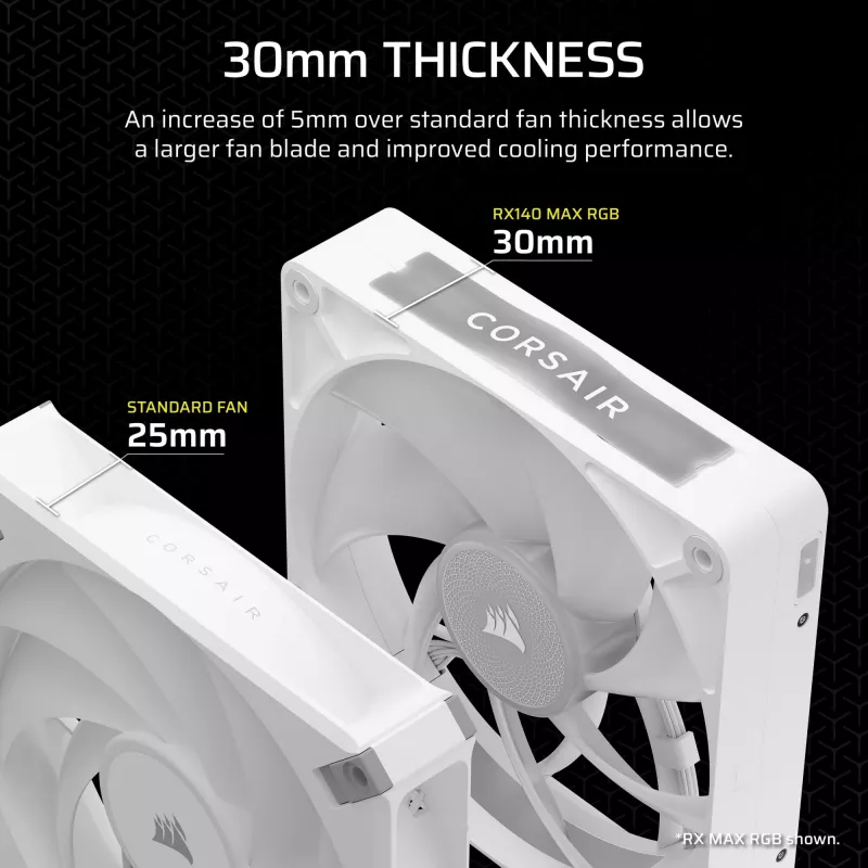 Corsair iCUE LINK RX140 MAX RGB 14 cm biely 2 ks 300-1600 RPM ventilátor