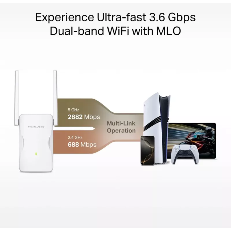 Mercusys ME25BE BE3600 Wi-Fi 7 Extender dosahu