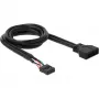 Interný USB kábel DeLOCK 83281