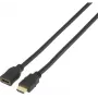 SpeaKa Professional SP-7870532 HDMI kábel 2 m HDMI Type-A (štandard) čierny (SP-7870532)