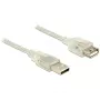 USB kábel DeLOCK 83883 USB 2.0 2 m transparentný