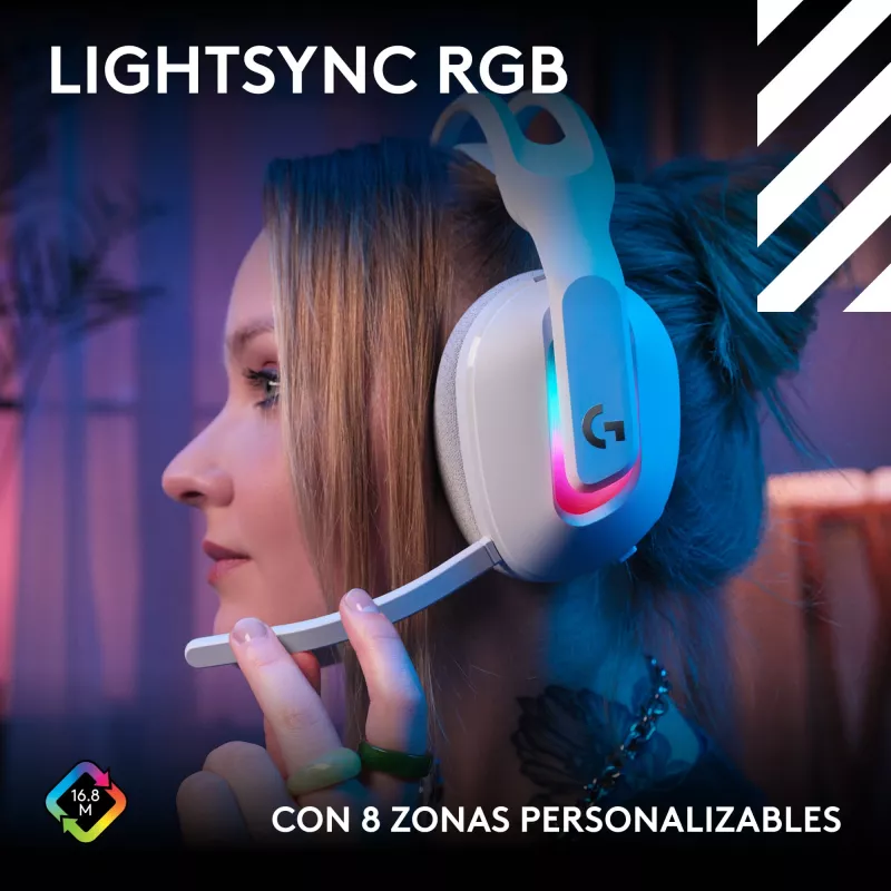 Logitech G Astro A20 bezdrôtové a káblové slúchadlá biele
