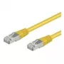 Wentronic Goobay CAT 5e patch kábel, F/UTP, žltý, 5 m - CCA medená zmes (50168)