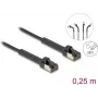 Sieťový kábel DeLOCK RJ45 tenký Cat.6A U/FTP 0,25 m čierny