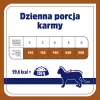 VET RESPONSE Hypoallergenic kačica - mokré krmivo pre mačky - 85 g