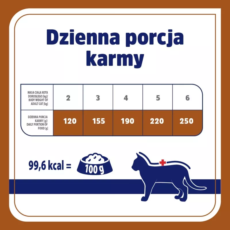 VET RESPONSE Hypoallergenic kačica - mokré krmivo pre mačky - 85 g