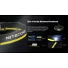 Čelovka Nitecore HC65 UHE