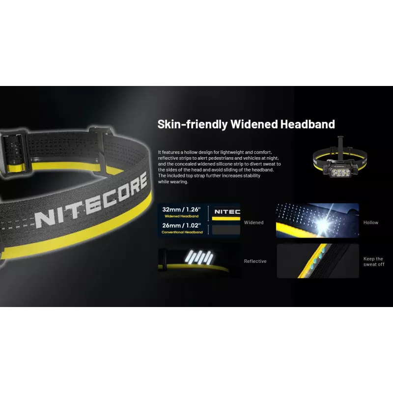 Čelovka Nitecore HC65 UHE