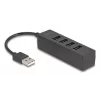 USB hub DeLOCK 64334 Type-A 480 Mbit/s čierny