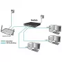 Sieťový switch ALLNET ALL-SG8628MJ-10G 24+4 portov, 10G Ethernet