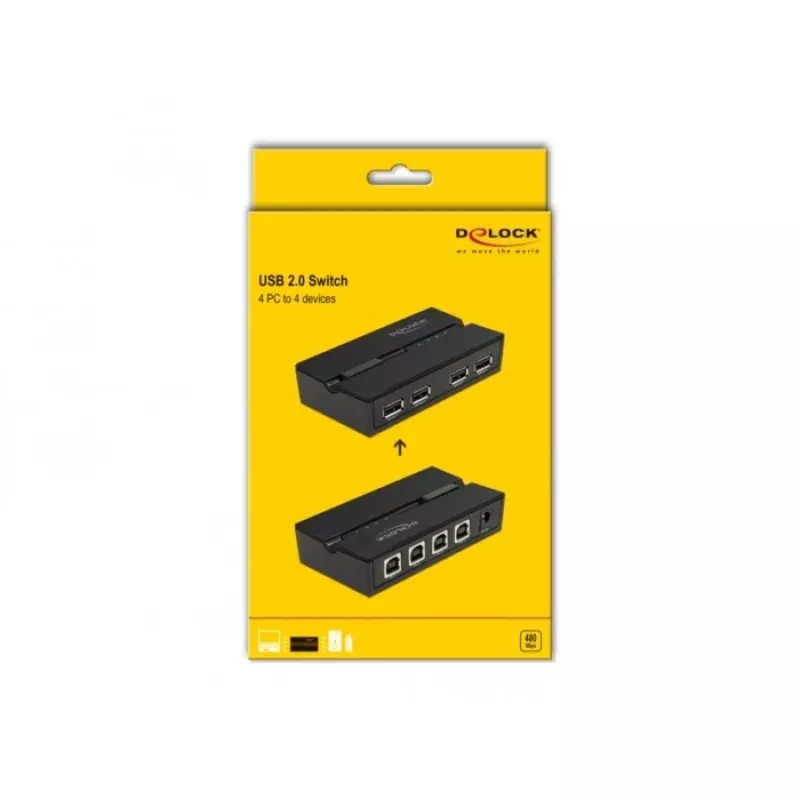 DeLOCK 11494 počítačový dátový prepínač čierny USB Type-A Type-B 0,48 Gbit/s