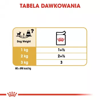 Mokré krmivo pre psy Royal Canin Chihuahua Adult vrecúško 85 g — hydina, pre dospelé čivavy 1–1,9 kg