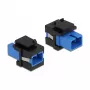 Keystone modul SC Simplex konektor samica na SC Simplex konektor samica DeLOCK 86812