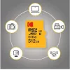 Flash pamäť Kodak 256GB UHS-II U3 A1 V60 Ultra Pro EKMSDM256GUHS2V1K